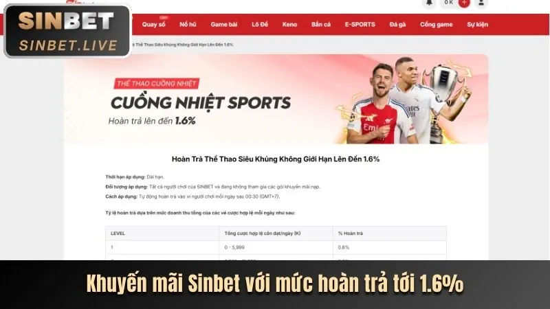 Ưu đãi chào mừng thành viên mới SHBET